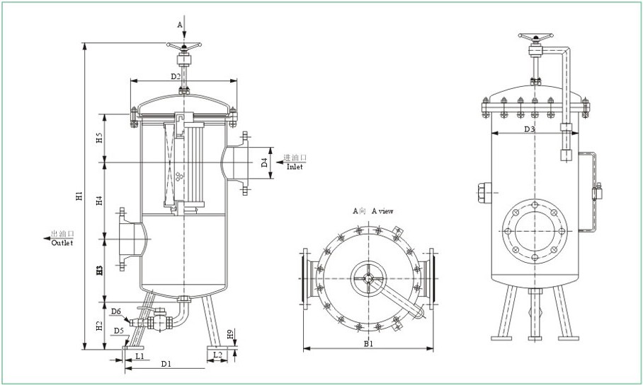 DRLF系列液压过滤器安装及外形尺寸