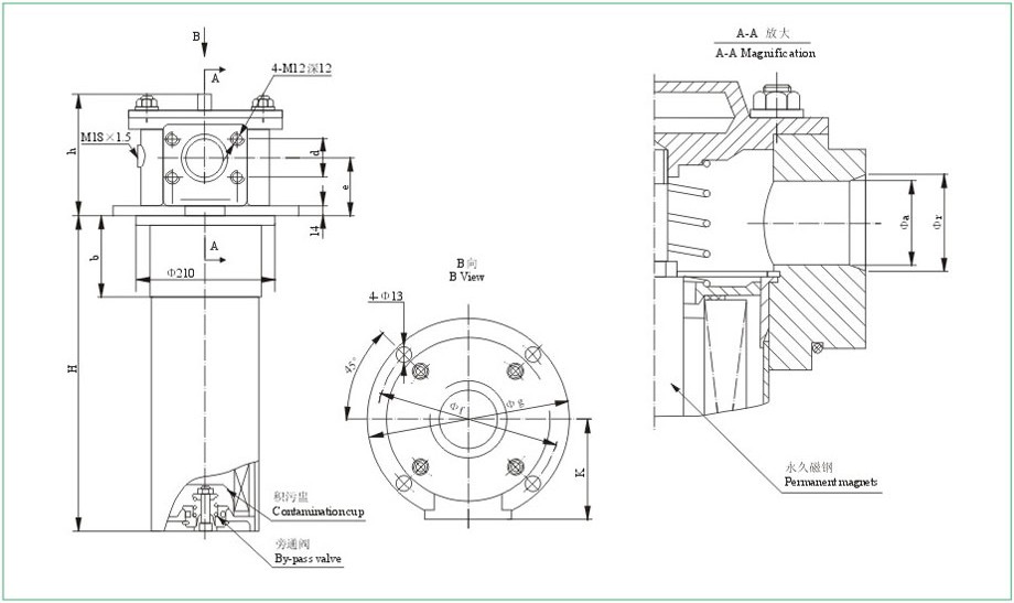 WYϵ��Һѹ���������ӳߴ�