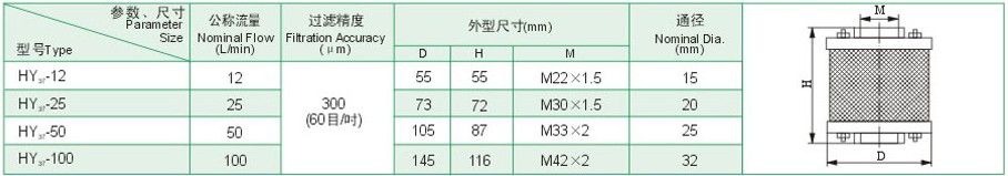 Һѹ���˼�������