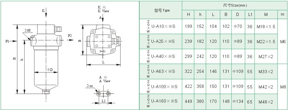 ��ʽҺѹ������