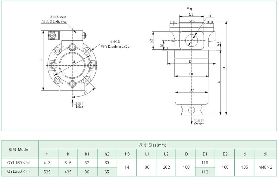 QYL�ͻ��͹�������������
