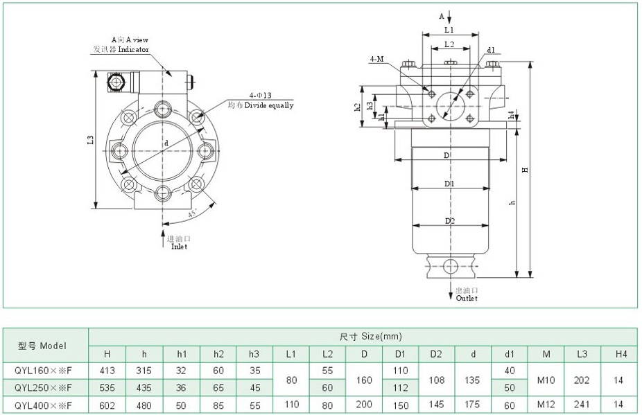 QYL�ͻ��͹�������������