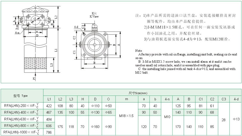 RFAϵ��΢��ֱ��ʽ������������������