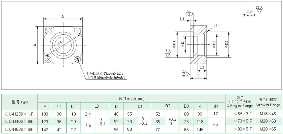 ���ӷ������û��������гߴ�ӹ�