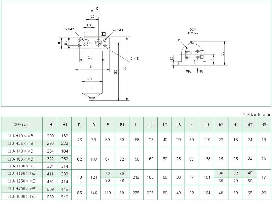 ZU-H.QU-H��WU-Hϵ��ѹ����·��������ʽ