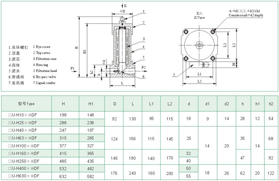 ��װ����ʽ