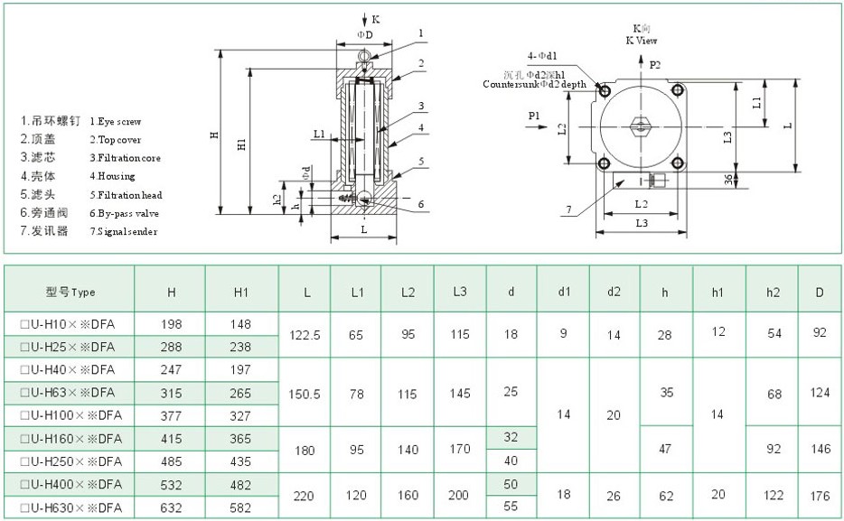 ��װ����ʽA��