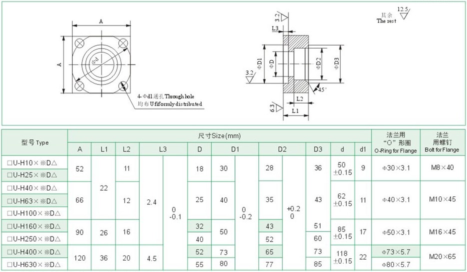 DF��DFA��DFB���ӷ���